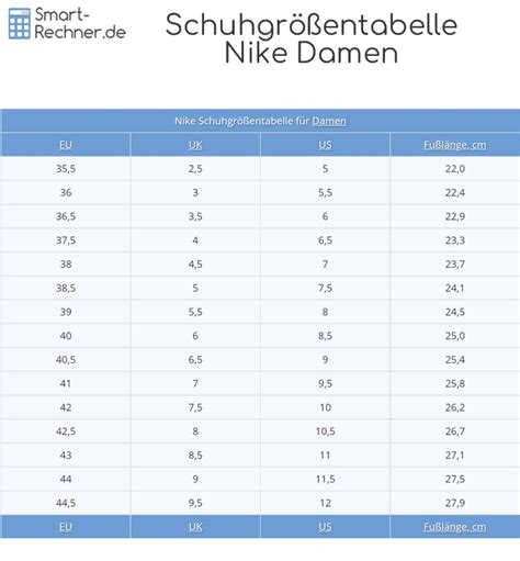 nike schuhe damen sale größe 42|nike schuhe größe 42 damen.